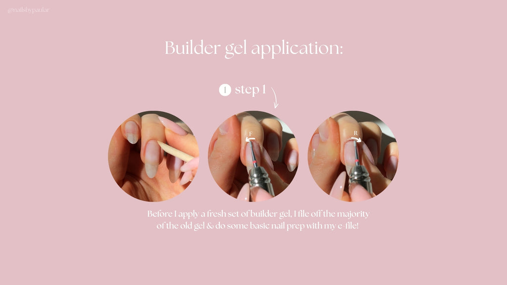 Nail Art Guide