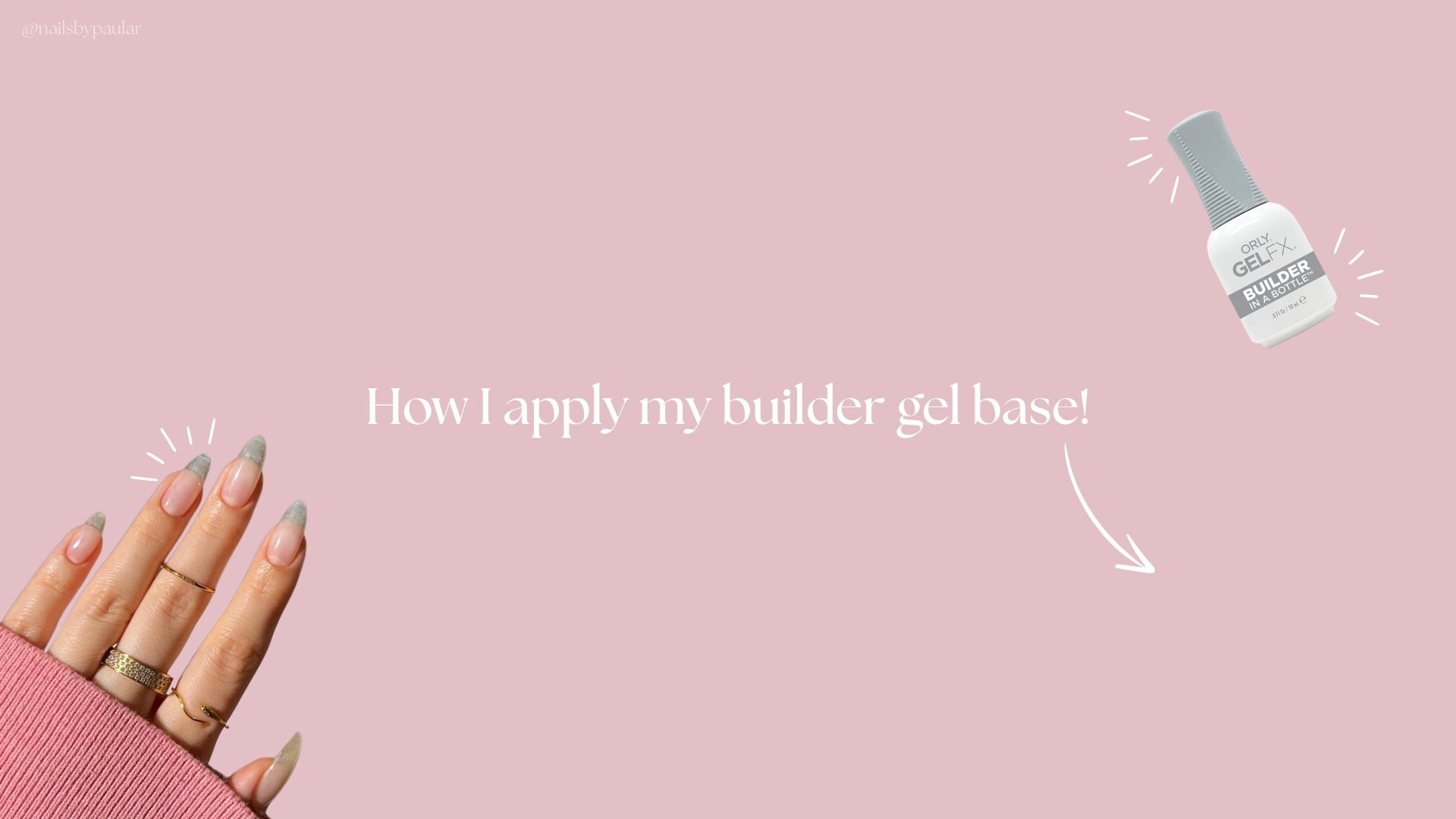 Nail Art Guide