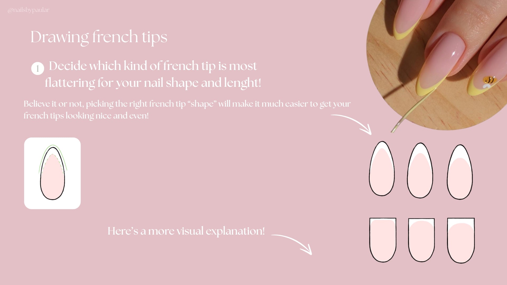Nail Art Guide