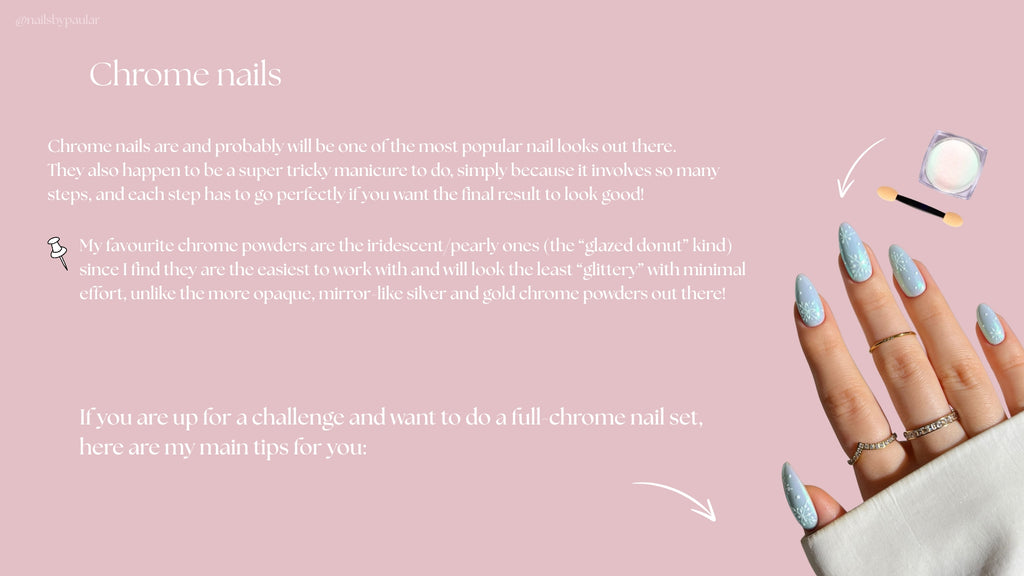Nail Art Guide